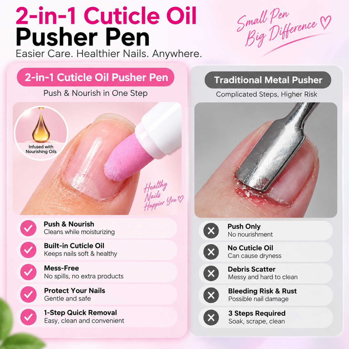 2-in-1 Cuticle Oil Pusher Pen